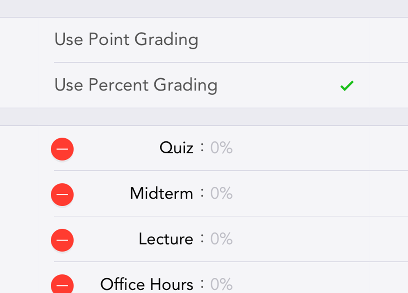 Grade Hound